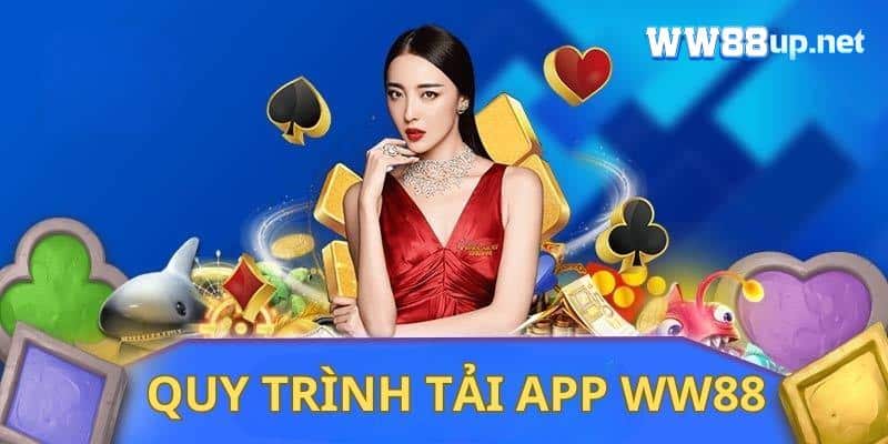 Trình tự chính xác cho quy trình tải ứng dụng nhà cái Ww88 