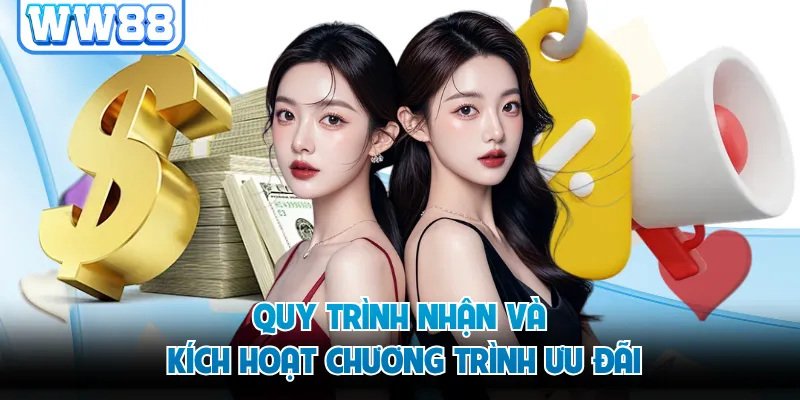 Quy trình nhận và kích hoạt chương trình ưu đãi